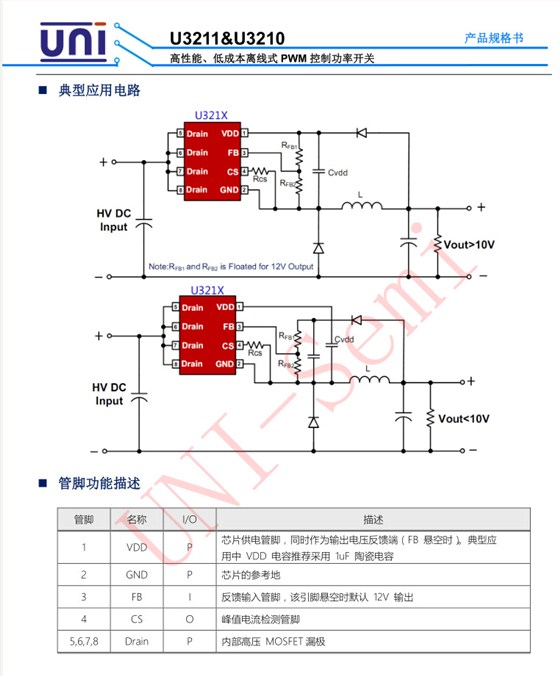 U321X的中頁