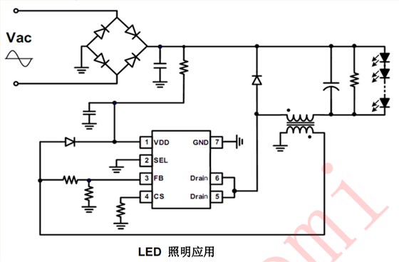 U6117 LED應用
