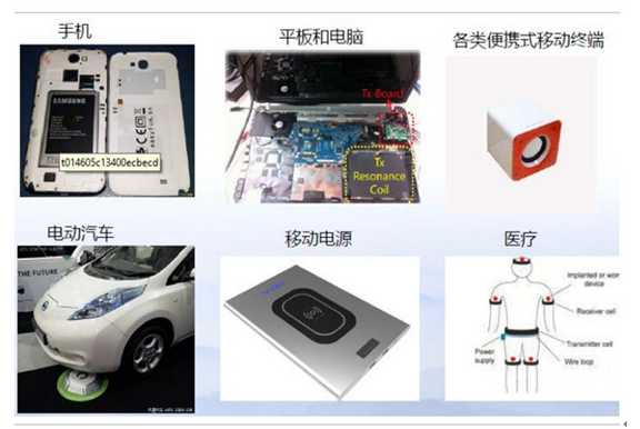 開關電源芯片