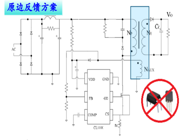 開關電源芯片
