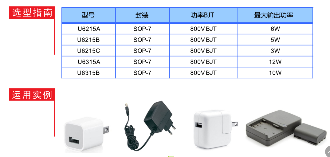 電源芯片