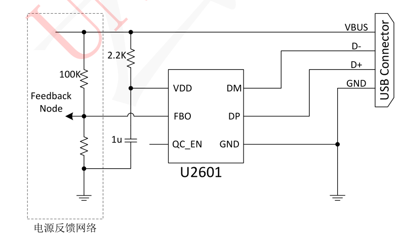 U2601應用簡圖